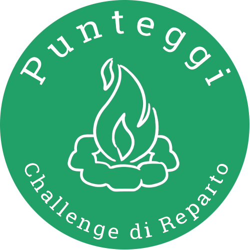 Punteggi-Challenge